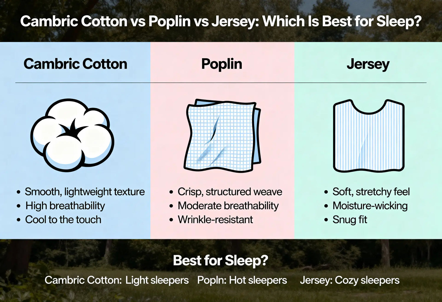 Cambric Cotton vs Poplin vs Jersey: Which Is Best for Sleep?