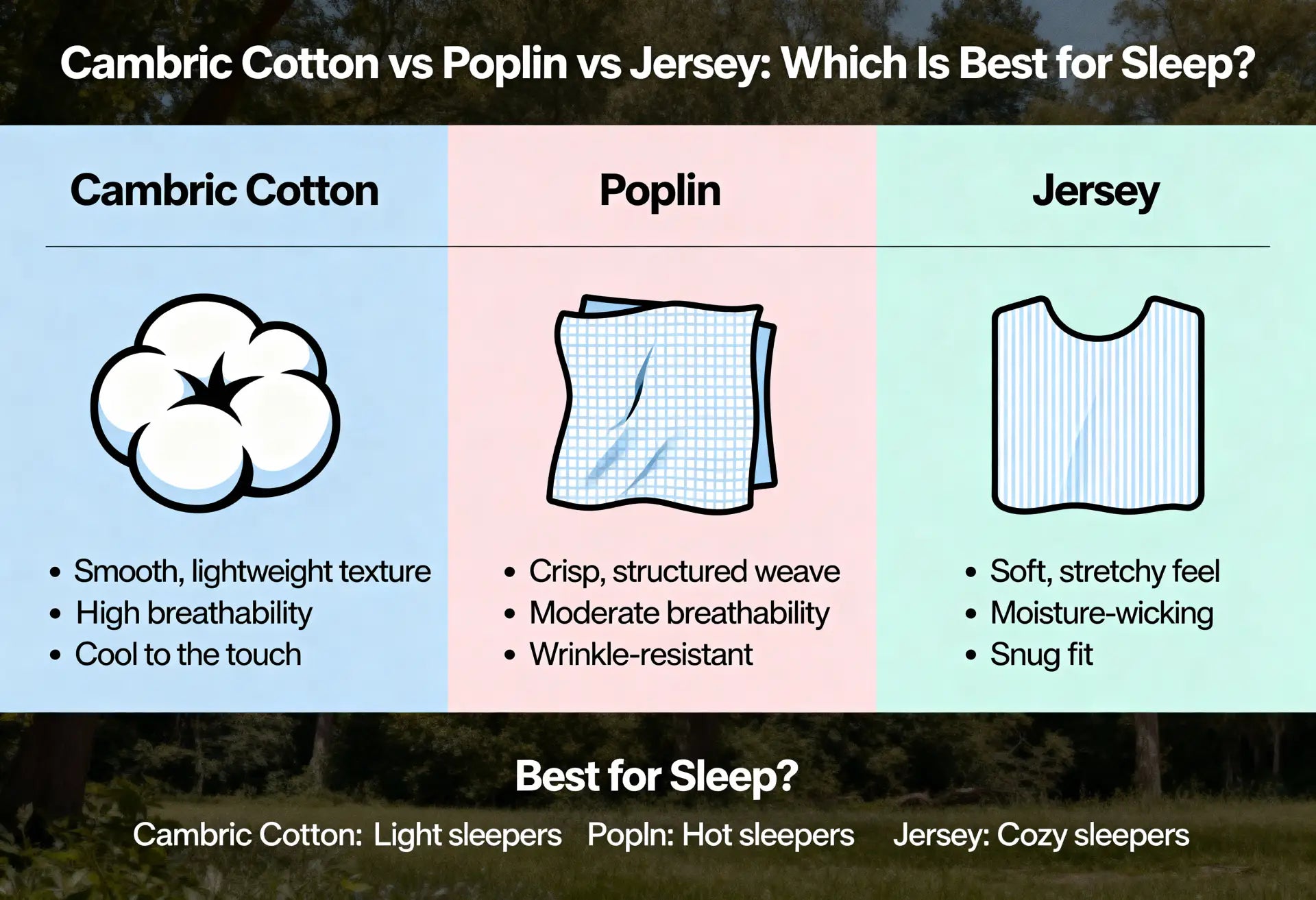 Cambric Cotton vs Poplin vs Jersey: Which Is Best for Sleep?
